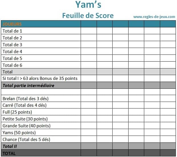 feuille score yams