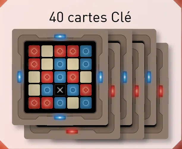 carte clé
